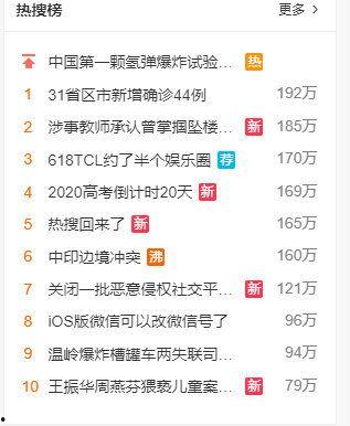 网络新名词吃瓜,揭秘“吃瓜”现象背后的文化内涵